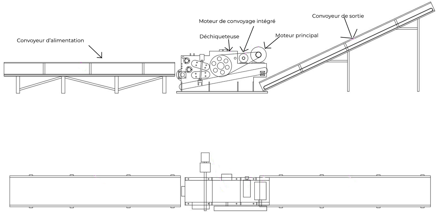 Broyeur déchiqueteur de bois à tambour industriel 1000x400